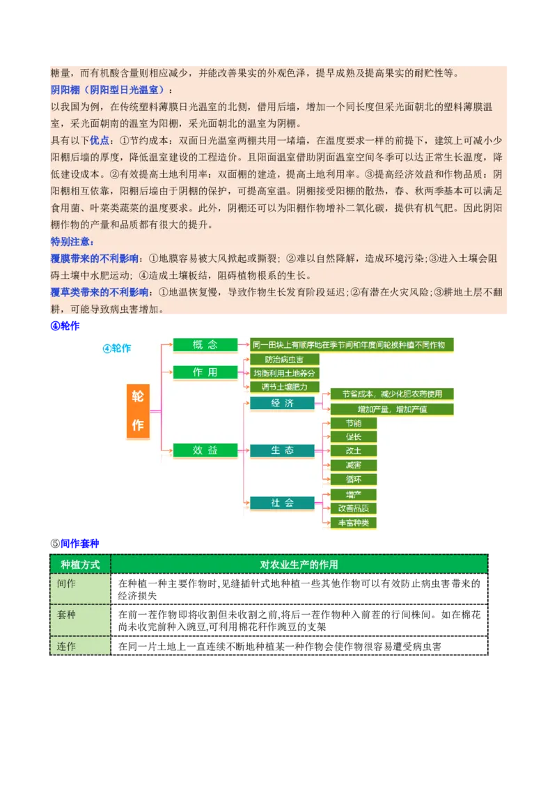微专题农业技术（讲义）（解析版）_2025年新高考资料_二轮复习_01高考语文等多个文件_上好课2025年高考地理二轮复习讲练测（新高考通用）_第一部分专题突破