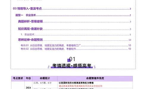 微专题农业技术（讲义）（解析版）_2025年新高考资料_二轮复习_01高考语文等多个文件_上好课2025年高考地理二轮复习讲练测（新高考通用）_第一部分专题突破