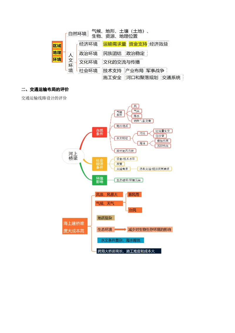 重难点11交通运输业与区域发展（原卷版）_2025年新高考资料_二轮复习_01高考语文等多个文件_2025年高三地理高考二轮复习专项提升_重点&middot;难点&middot;热点专练（分地区）_广东专用