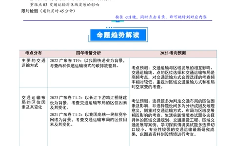 重难点11交通运输业与区域发展（原卷版）_2025年新高考资料_二轮复习_01高考语文等多个文件_2025年高三地理高考二轮复习专项提升_重点&middot;难点&middot;热点专练（分地区）_广东专用