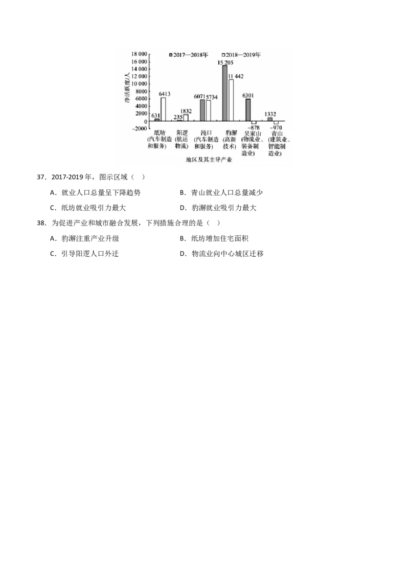重难点11人口（原卷版）_2025年新高考资料_二轮复习_2025年高三地理高考二轮复习专项提升（新高考通用）3405802_重点&middot;难点&middot;热点专练（分地区）_天津专用