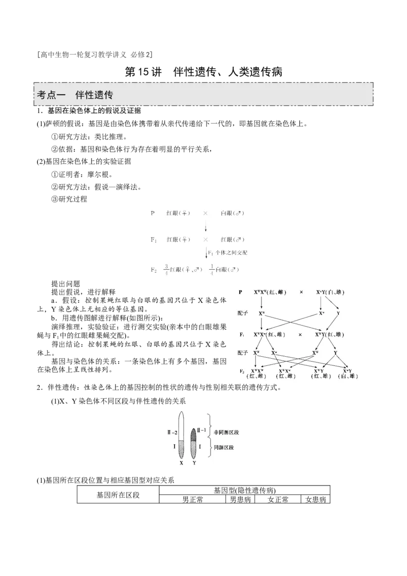 GKSW150_第15讲伴性遗传、人类遗传病-备战2022年高考生物一轮复习精品讲义（人教版）(解析版)_新高考复习资料_2022年新高考复习资料_备战2022新高考生物一轮复习精品讲义（人教版）