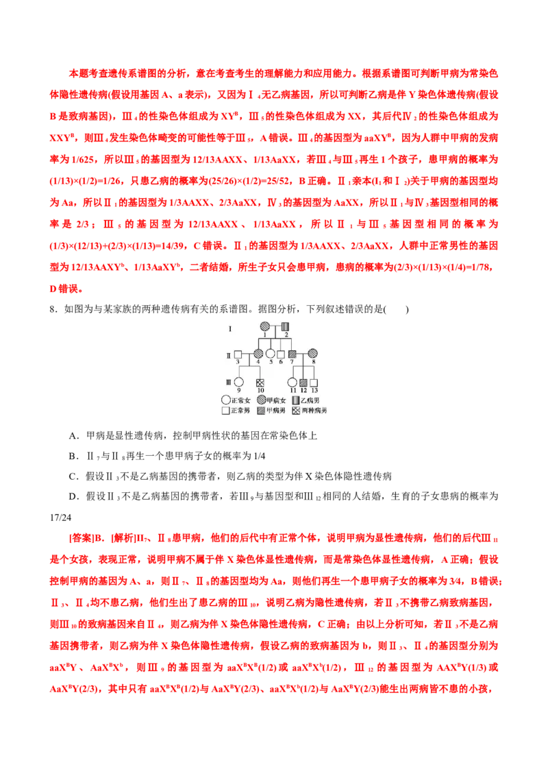 GKSW150_第15讲伴性遗传、人类遗传病-备战2022年高考生物一轮复习精品讲义（人教版）(解析版)_新高考复习资料_2022年新高考复习资料_备战2022新高考生物一轮复习精品讲义（人教版）