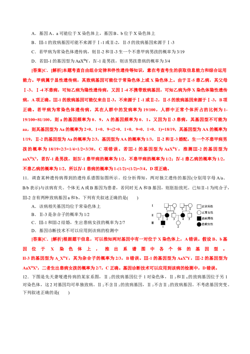 GKSW150_第15讲伴性遗传、人类遗传病-备战2022年高考生物一轮复习精品讲义（人教版）(解析版)_新高考复习资料_2022年新高考复习资料_备战2022新高考生物一轮复习精品讲义（人教版）