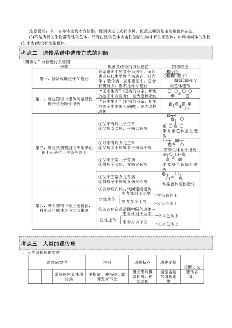 GKSW150_第15讲伴性遗传、人类遗传病-备战2022年高考生物一轮复习精品讲义（人教版）(解析版)_新高考复习资料_2022年新高考复习资料_备战2022新高考生物一轮复习精品讲义（人教版）