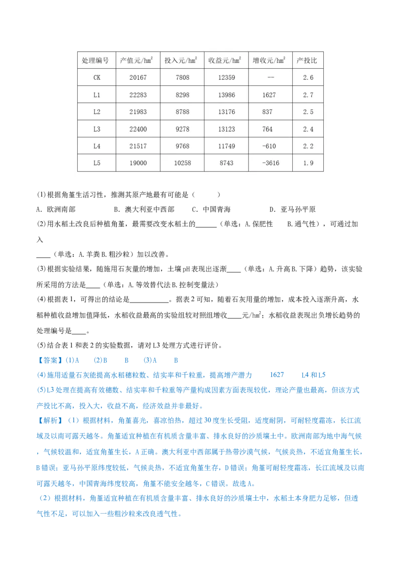 重难点专题07土壤与环境、人类（原卷版）_2025年新高考资料_二轮复习_2025年高三地理高考二轮复习专项提升（新高考通用）3405802_重点&middot;难点&middot;热点专练（分地区）_上海专用
