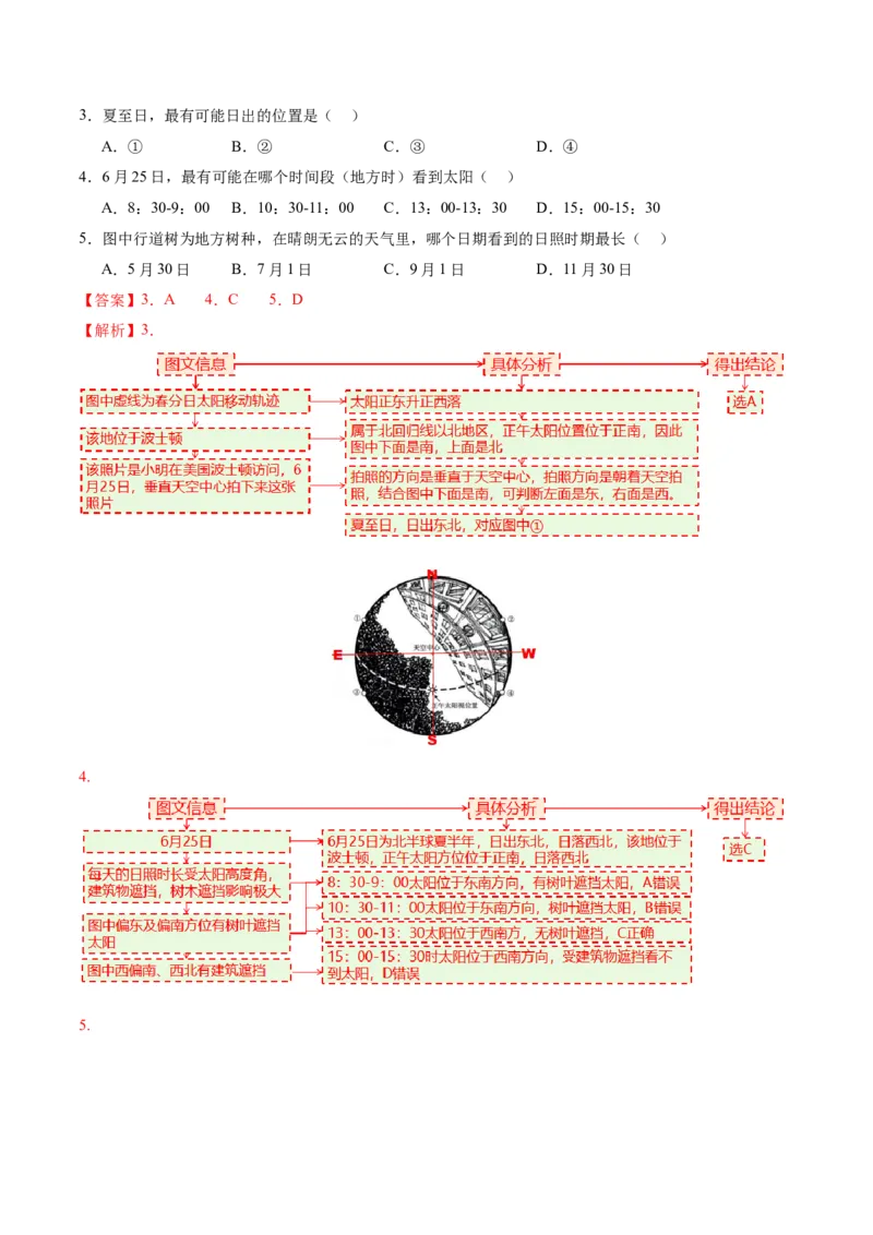 微专题太阳视运动与日影（讲义）（解析版）_2025年新高考资料_二轮复习_01高考语文等多个文件_上好课2025年高考地理二轮复习讲练测（新高考通用）_第一部分专题突破