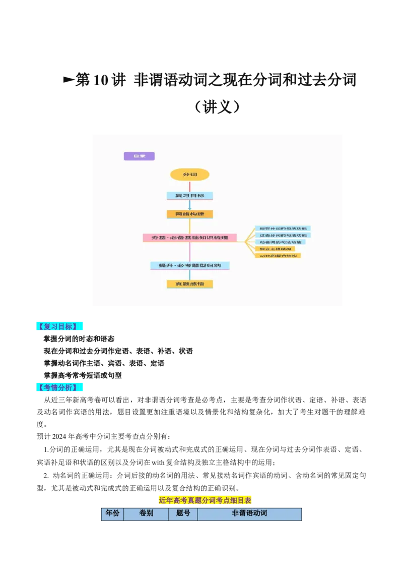 第10讲非谓语动词之分词（讲义）-2024年高考英语一轮复习讲练测（新教材新高考）（解析版）_03高考英语_2024年新高考资料_1.2024一轮复习_2024年高考英语一轮复习讲练测（新教材新高考）