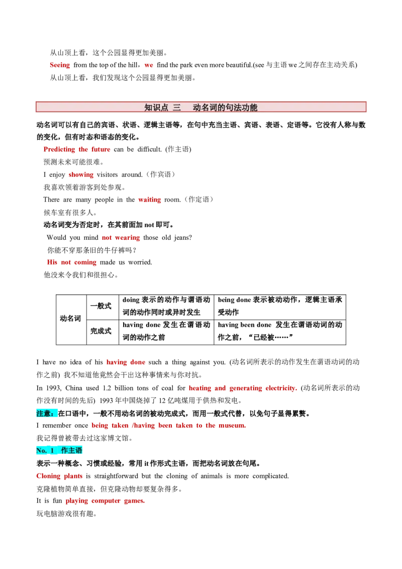 第10讲非谓语动词之分词（讲义）-2024年高考英语一轮复习讲练测（新教材新高考）（解析版）_03高考英语_2024年新高考资料_1.2024一轮复习_2024年高考英语一轮复习讲练测（新教材新高考）