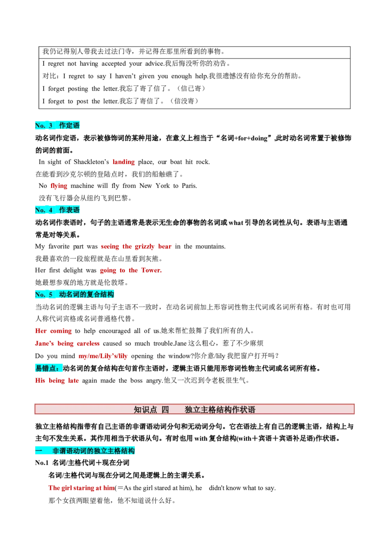 第10讲非谓语动词之分词（讲义）-2024年高考英语一轮复习讲练测（新教材新高考）（解析版）_03高考英语_2024年新高考资料_1.2024一轮复习_2024年高考英语一轮复习讲练测（新教材新高考）