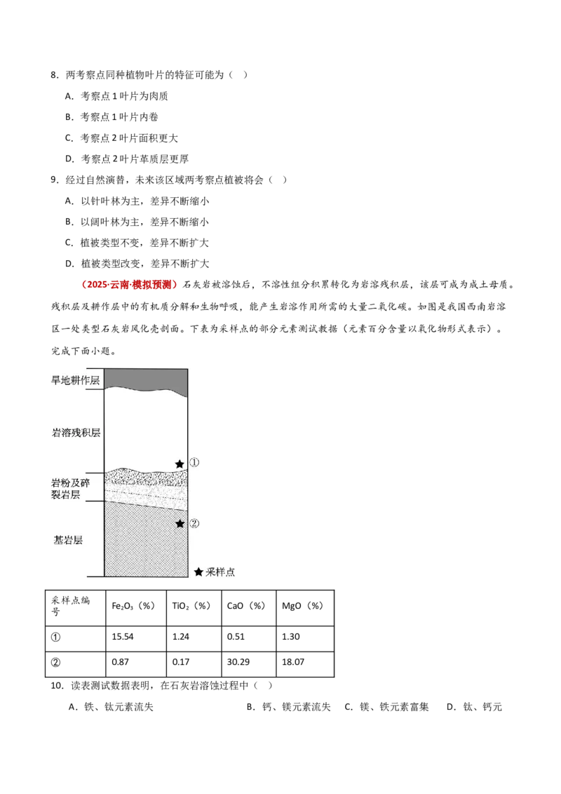 重难点06地理环境的整体性与差异性（原卷版）_2025年新高考资料_二轮复习_2025年高三地理高考二轮复习专项提升（新高考通用）3405802_重点&middot;难点&middot;热点专练（分地区）_新高考通用