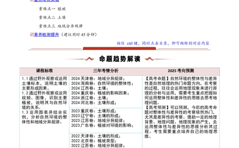重难点06地理环境的整体性与差异性（原卷版）_2025年新高考资料_二轮复习_2025年高三地理高考二轮复习专项提升（新高考通用）3405802_重点&middot;难点&middot;热点专练（分地区）_新高考通用