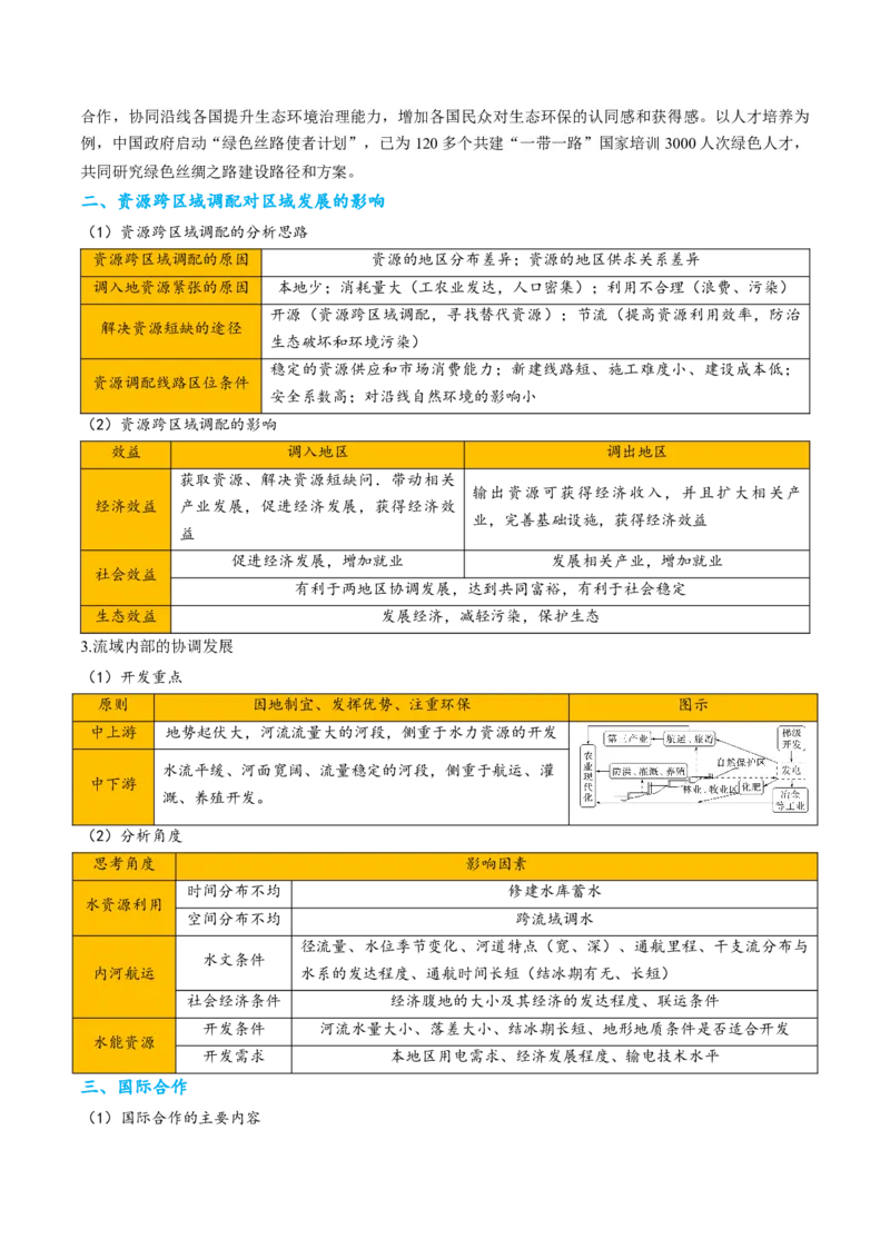 热点04国际合作与工程建设（解析版）_2025年新高考资料_二轮复习_01高考语文等多个文件_2025年高三地理高考二轮复习专项提升_重点&middot;难点&middot;热点专练（分地区）_天津专用