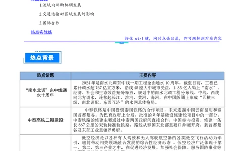 热点04国际合作与工程建设（解析版）_2025年新高考资料_二轮复习_01高考语文等多个文件_2025年高三地理高考二轮复习专项提升_重点&middot;难点&middot;热点专练（分地区）_天津专用