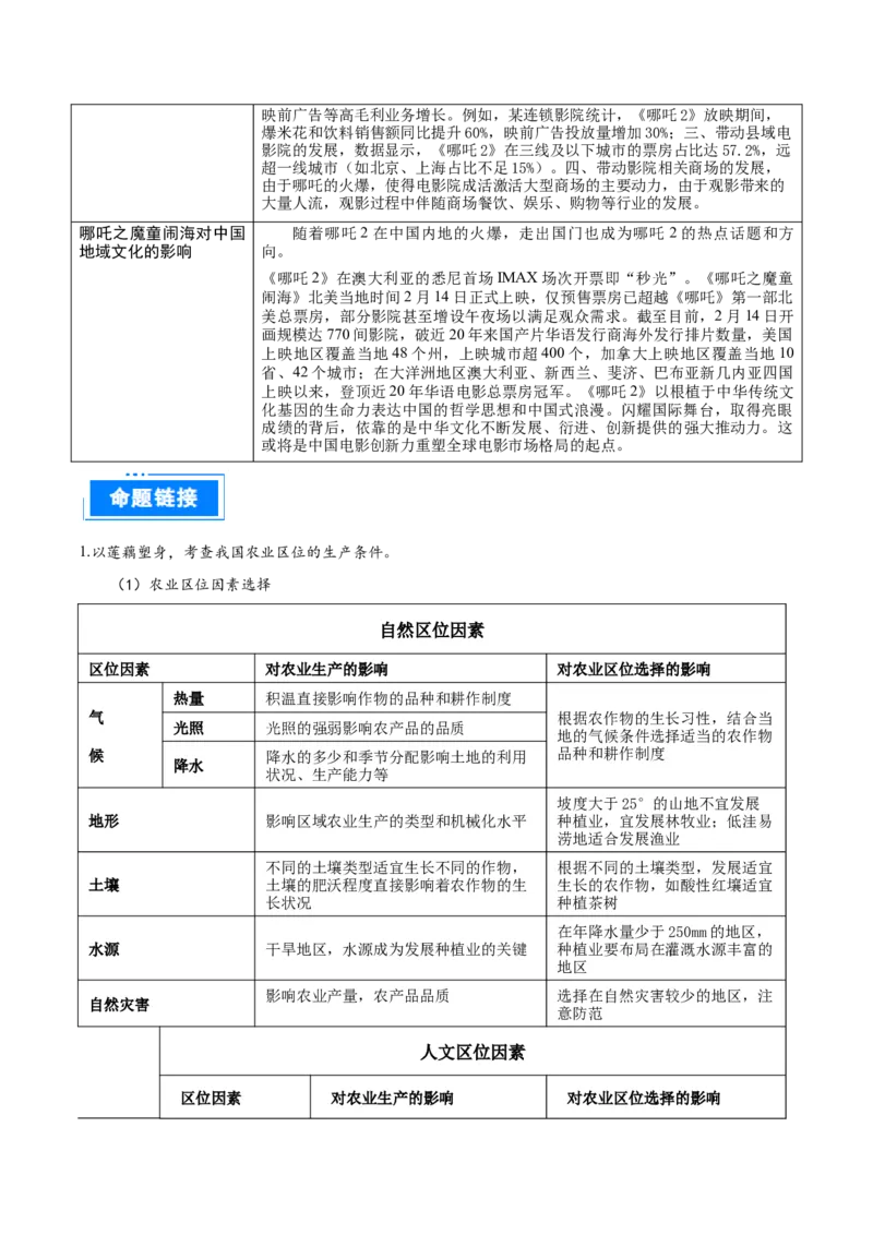 热点01现象级电影哪吒之魔童闹海地理考察（解析版）_2025年新高考资料_二轮复习_01高考语文等多个文件_2025年高三地理高考二轮复习专项提升_重点&middot;难点&middot;热点专练（分地区）_江苏专用