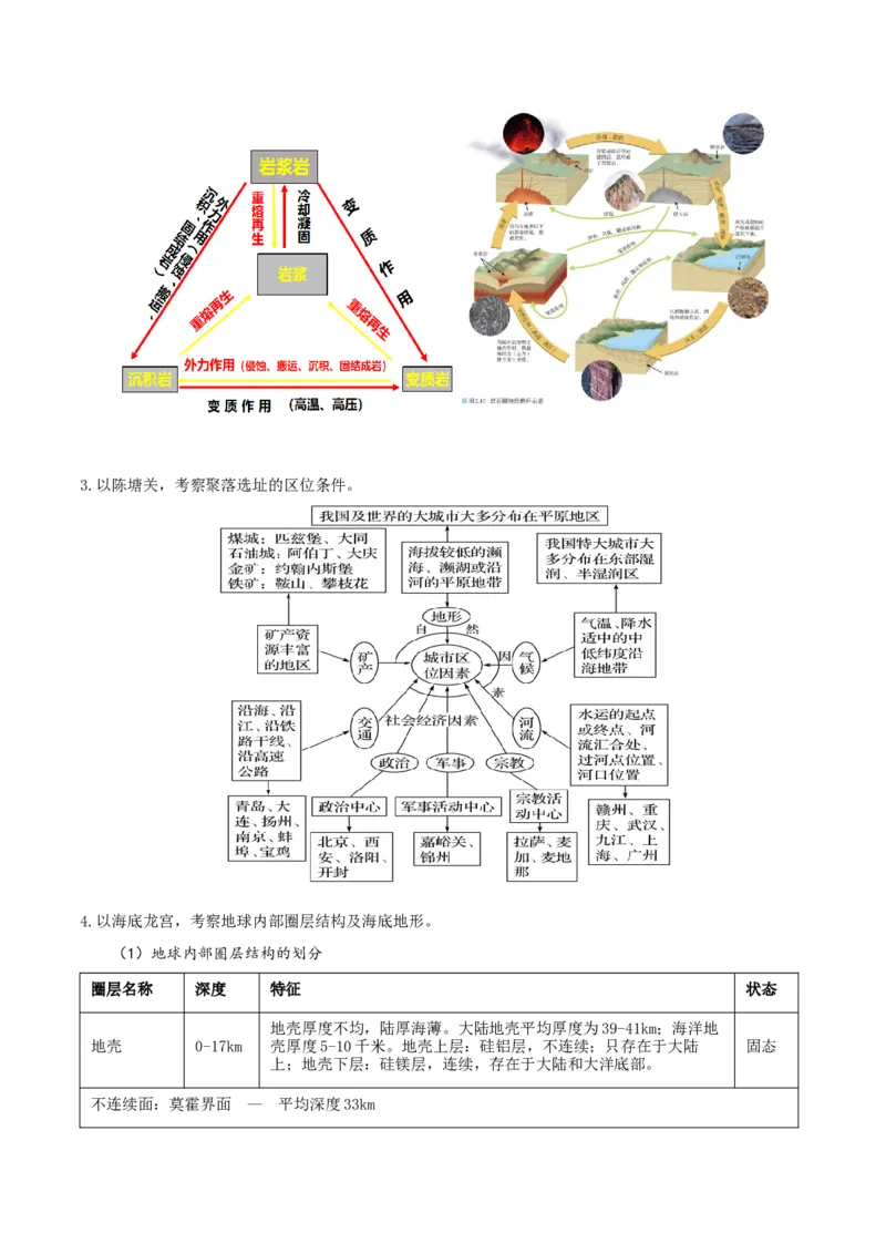 热点01现象级电影哪吒之魔童闹海地理考察（解析版）_2025年新高考资料_二轮复习_01高考语文等多个文件_2025年高三地理高考二轮复习专项提升_重点&middot;难点&middot;热点专练（分地区）_江苏专用