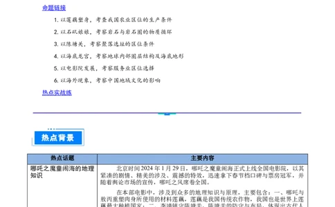 热点01现象级电影哪吒之魔童闹海地理考察（解析版）_2025年新高考资料_二轮复习_01高考语文等多个文件_2025年高三地理高考二轮复习专项提升_重点&middot;难点&middot;热点专练（分地区）_江苏专用