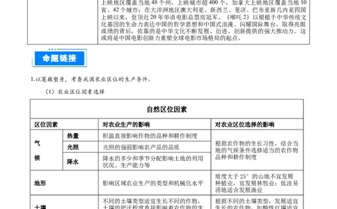 热点01现象级电影哪吒之魔童闹海地理考察（解析版）_2025年新高考资料_二轮复习_01高考语文等多个文件_2025年高三地理高考二轮复习专项提升_重点&middot;难点&middot;热点专练（分地区）_江苏专用