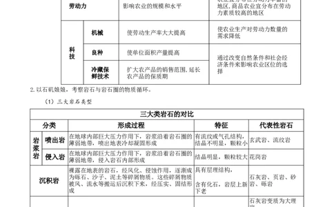 热点01现象级电影哪吒之魔童闹海地理考察（解析版）_2025年新高考资料_二轮复习_01高考语文等多个文件_2025年高三地理高考二轮复习专项提升_重点&middot;难点&middot;热点专练（分地区）_江苏专用