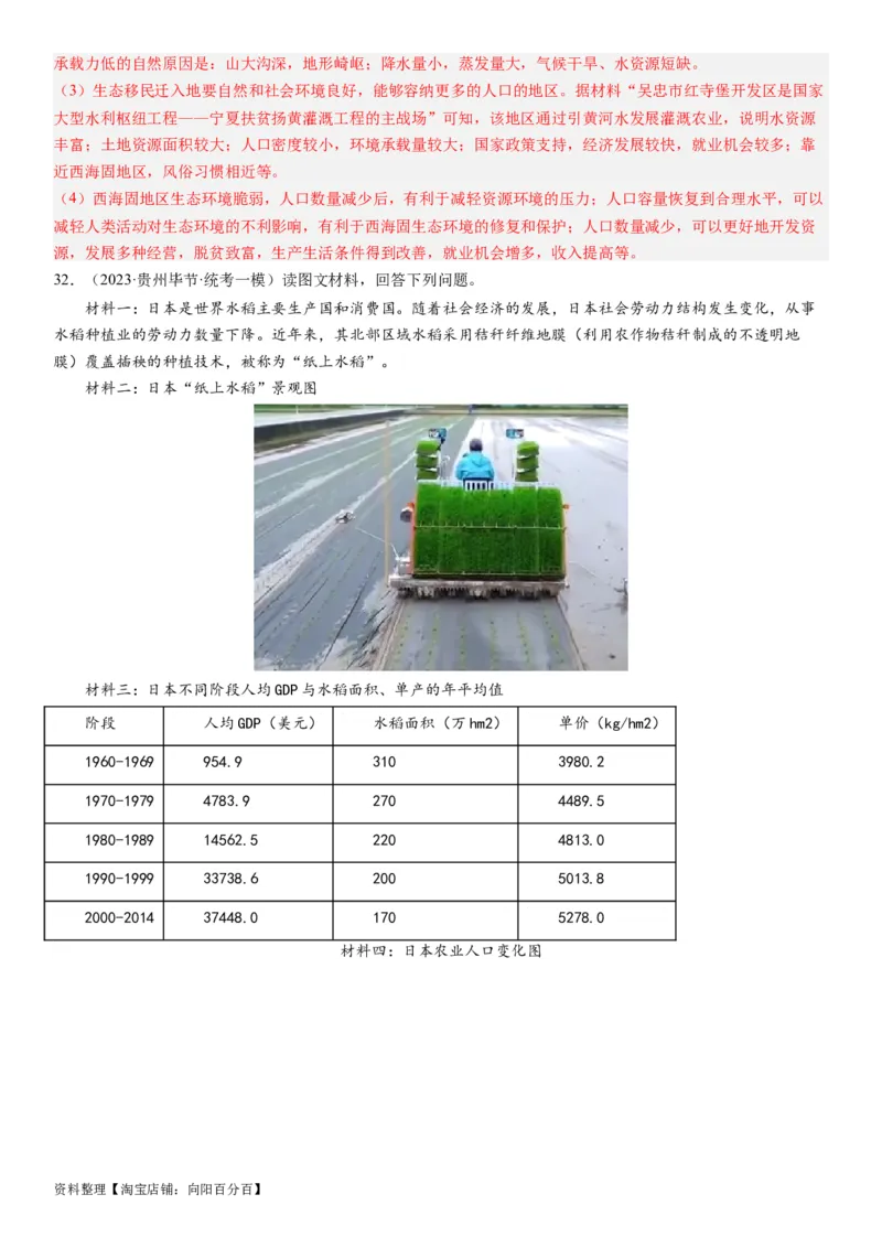 2024届高考一轮复习专题八人口第二十二讲人口分布与人口容量（解析版）_通用版（老高考）复习资料_2024年复习资料_完备战2024年高考地理一轮复习考点帮（全国通用）_专题训练