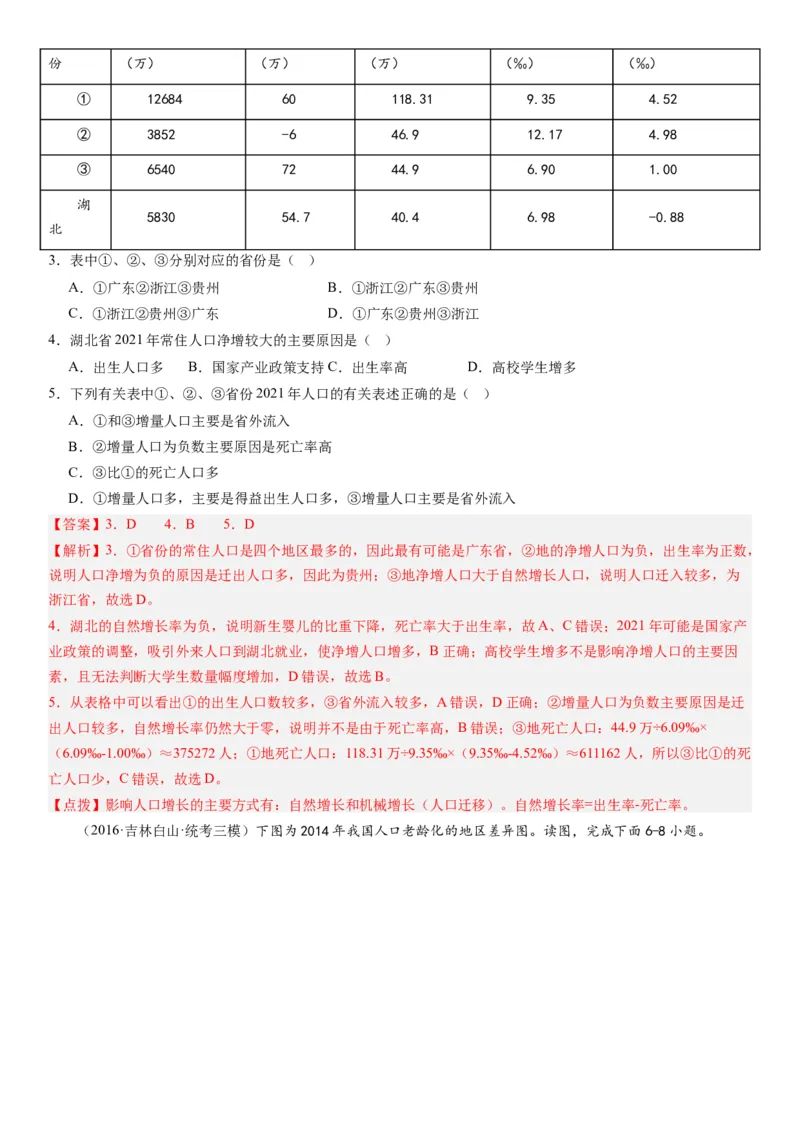 2024届高考一轮复习专题八人口第二十二讲人口分布与人口容量（解析版）_通用版（老高考）复习资料_2024年复习资料_完备战2024年高考地理一轮复习考点帮（全国通用）_专题训练