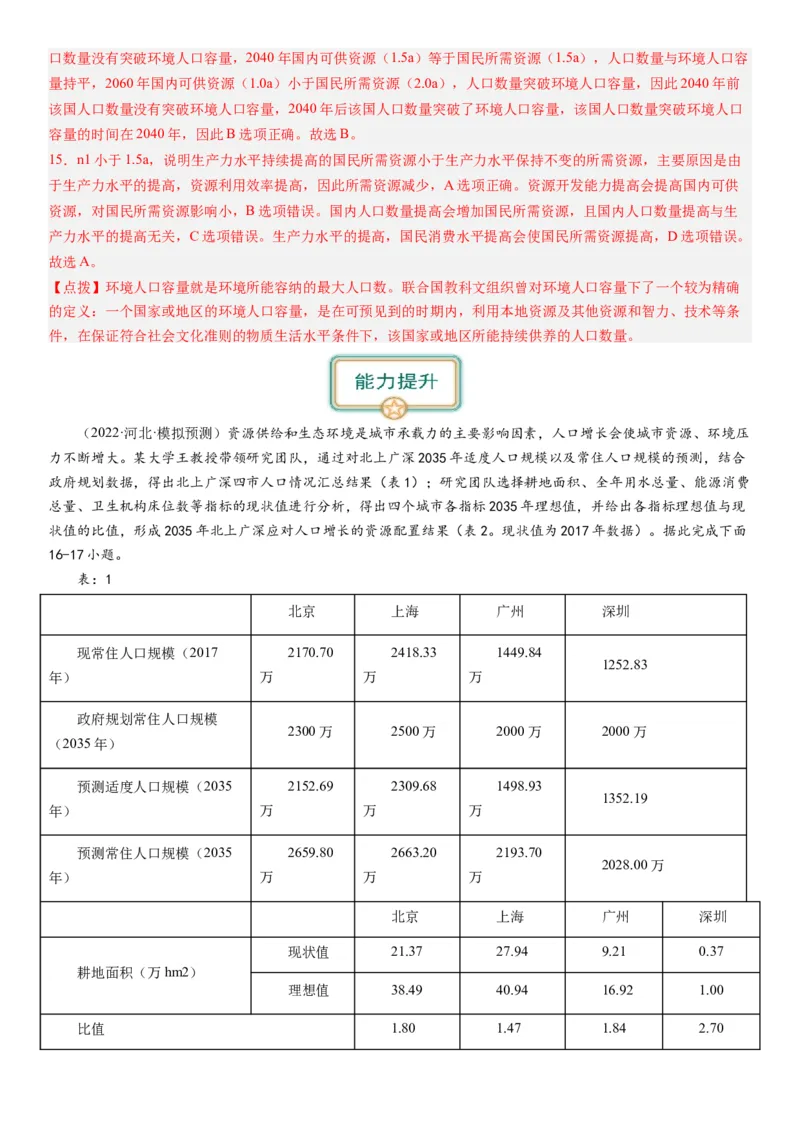 2024届高考一轮复习专题八人口第二十二讲人口分布与人口容量（解析版）_通用版（老高考）复习资料_2024年复习资料_完备战2024年高考地理一轮复习考点帮（全国通用）_专题训练