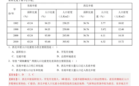 2024届高考一轮复习专题八人口第二十二讲人口分布与人口容量（解析版）_通用版（老高考）复习资料_2024年复习资料_完备战2024年高考地理一轮复习考点帮（全国通用）_专题训练