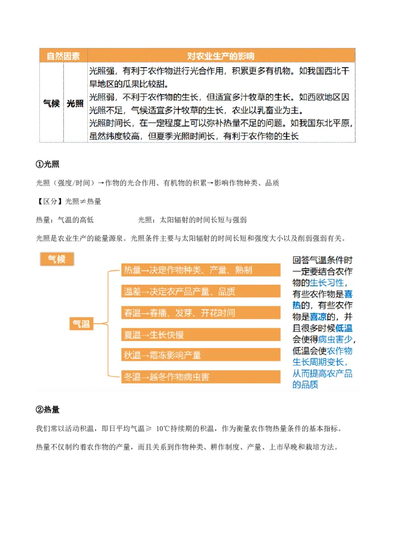 重难点13农业区位因素与粮食安全（原卷版）_2025年新高考资料_二轮复习_01高考语文等多个文件_2025年高三地理高考二轮复习专项提升_重点&middot;难点&middot;热点专练（分地区）_天津专用