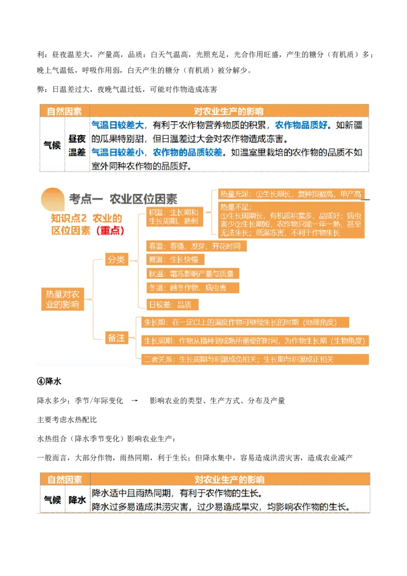 重难点13农业区位因素与粮食安全（原卷版）_2025年新高考资料_二轮复习_01高考语文等多个文件_2025年高三地理高考二轮复习专项提升_重点&middot;难点&middot;热点专练（分地区）_天津专用