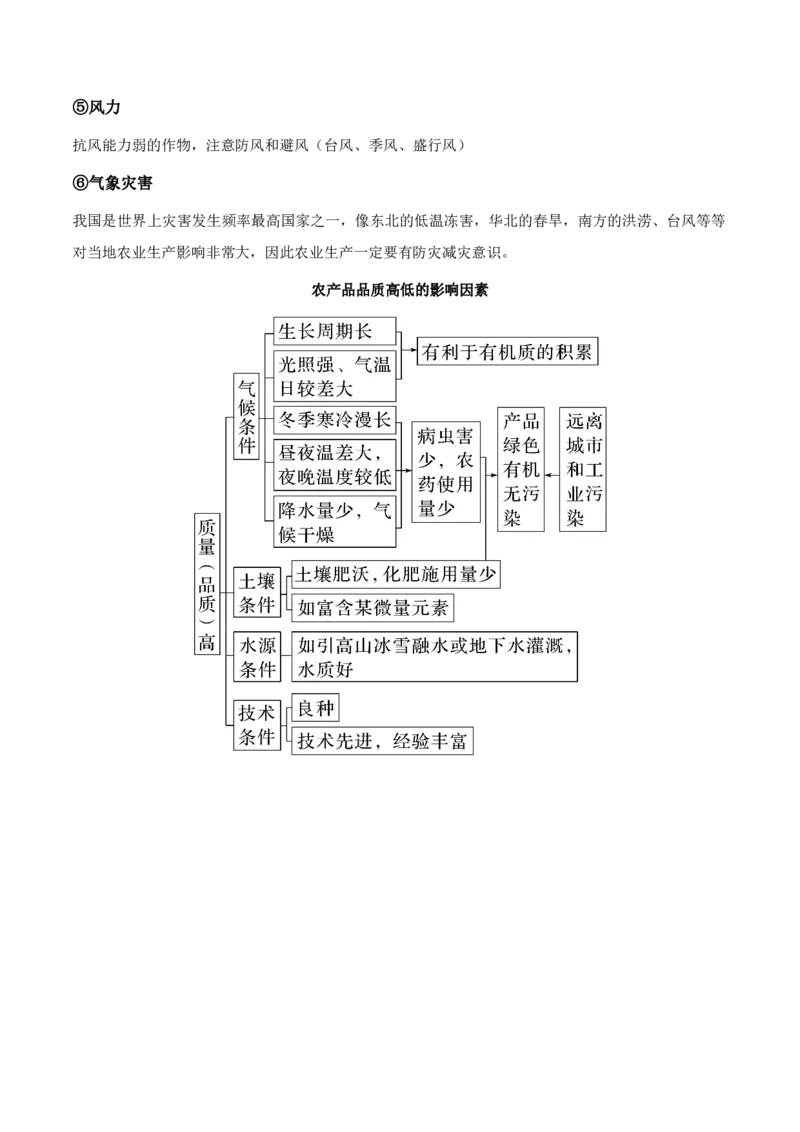 重难点13农业区位因素与粮食安全（原卷版）_2025年新高考资料_二轮复习_01高考语文等多个文件_2025年高三地理高考二轮复习专项提升_重点&middot;难点&middot;热点专练（分地区）_天津专用