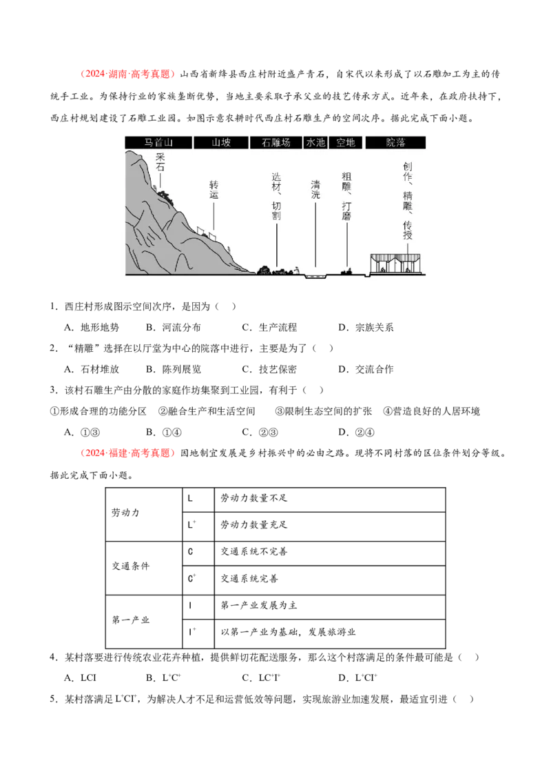 长效热点（练习）（原卷版）_2025年新高考资料_二轮复习_01高考语文等多个文件_上好课2025年高考地理二轮复习讲练测（新高考通用）_第四部分热点聚焦
