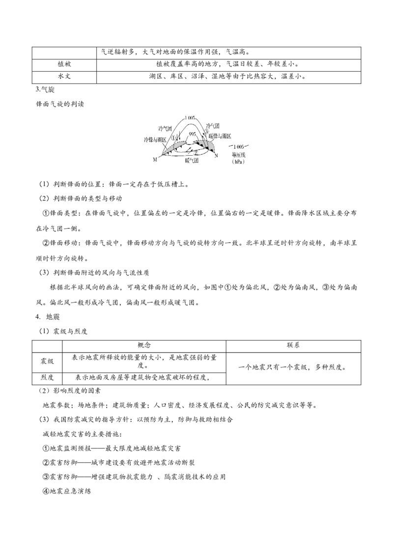 热点01环境变化-2025年高考地理热点&middot;重点&middot;难点（解析版）_2025年新高考资料_二轮复习_01高考语文等多个文件_2025年高三地理高考二轮复习专项提升_重点&middot;难点&middot;热点专练（分地区）