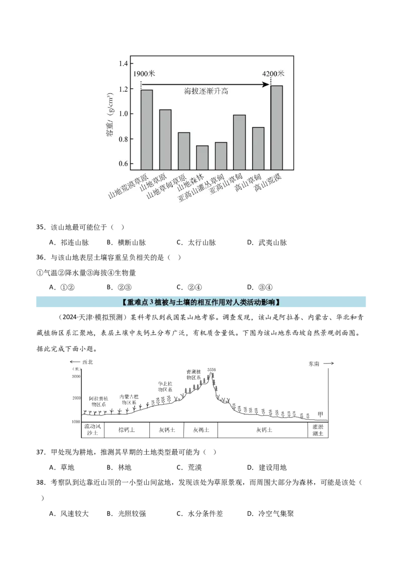重难点09植被、土壤与人类活动（原卷版）_2025年新高考资料_二轮复习_2025年高三地理高考二轮复习专项提升（新高考通用）3405802_重点&middot;难点&middot;热点专练（分地区）_天津专用