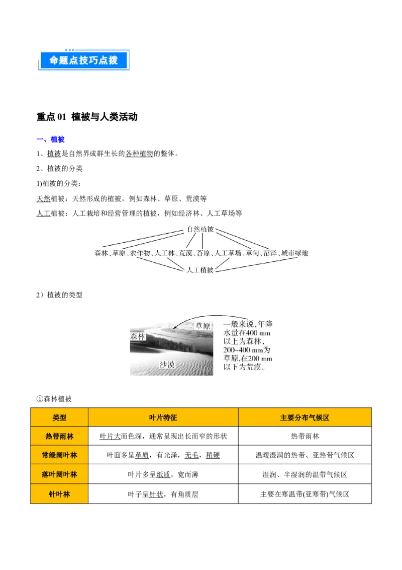 重难点09植被、土壤与人类活动（原卷版）_2025年新高考资料_二轮复习_2025年高三地理高考二轮复习专项提升（新高考通用）3405802_重点&middot;难点&middot;热点专练（分地区）_天津专用