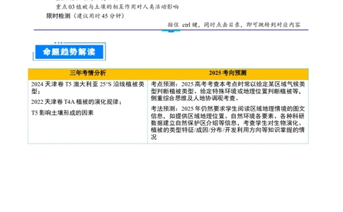 重难点09植被、土壤与人类活动（原卷版）_2025年新高考资料_二轮复习_2025年高三地理高考二轮复习专项提升（新高考通用）3405802_重点&middot;难点&middot;热点专练（分地区）_天津专用