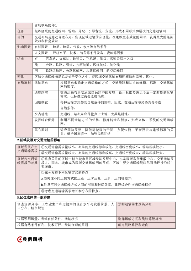 重难点11交通运输与中国新基建（解析版）_2025年新高考资料_二轮复习_01高考语文等多个文件_2025年高三地理高考二轮复习专项提升_重点&middot;难点&middot;热点专练（分地区）_新高考通用