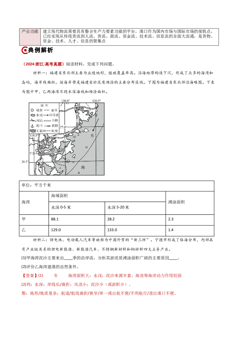 重难点11交通运输与中国新基建（解析版）_2025年新高考资料_二轮复习_01高考语文等多个文件_2025年高三地理高考二轮复习专项提升_重点&middot;难点&middot;热点专练（分地区）_新高考通用