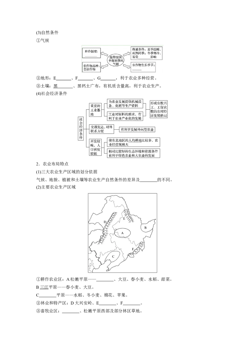 54必修③第4章区域经济发展第32讲区域农业发展&mdash;&mdash;以我国东北地区为例_通用版（老高考）复习资料_2023年复习资料_地理高三一轮复习系列