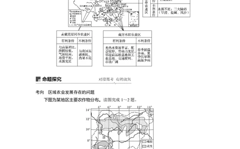 54必修③第4章区域经济发展第32讲区域农业发展&mdash;&mdash;以我国东北地区为例_通用版（老高考）复习资料_2023年复习资料_地理高三一轮复习系列