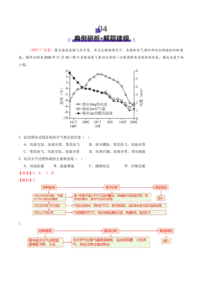 微专题冻害（寒潮、冻雨等）（讲义）（解析版）_2025年新高考资料_二轮复习_2025年高三地理高考二轮复习专项提升（新高考通用）3405802_二轮讲义