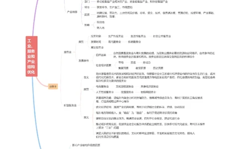 重难点10工业、服务业与产业结构的变化（解析版）_2025年新高考资料_二轮复习_2025年高三地理高考二轮复习专项提升（新高考通用）3405802_重点&middot;难点&middot;热点专练（分地区）