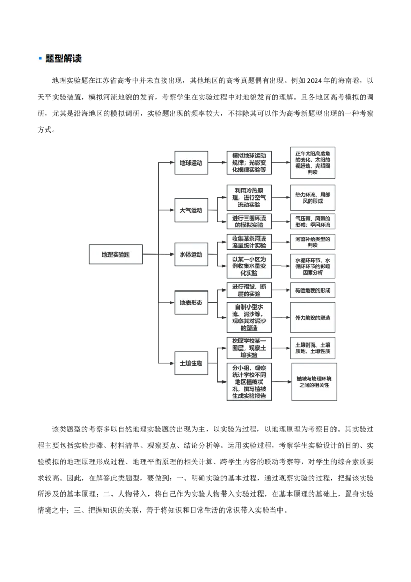 题型01新考法（原卷版）_2025年新高考资料_二轮复习_01高考语文等多个文件_2025年高三地理高考二轮复习专项提升_重点&middot;难点&middot;热点专练（分地区）_江苏专用