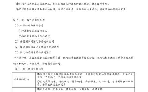 热点03国际合作-2025年高考地理热点&middot;重点&middot;难点（原卷版）_2025年新高考资料_二轮复习_01高考语文等多个文件_2025年高三地理高考二轮复习专项提升_重点&middot;难点&middot;热点专练（分地区）