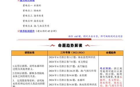 重难点03水体运动规律（浙江专用）（原卷版）_2025年新高考资料_二轮复习_2025年高三地理高考二轮复习专项提升（新高考通用）3405802_重点&middot;难点&middot;热点专练（分地区）_浙江专用