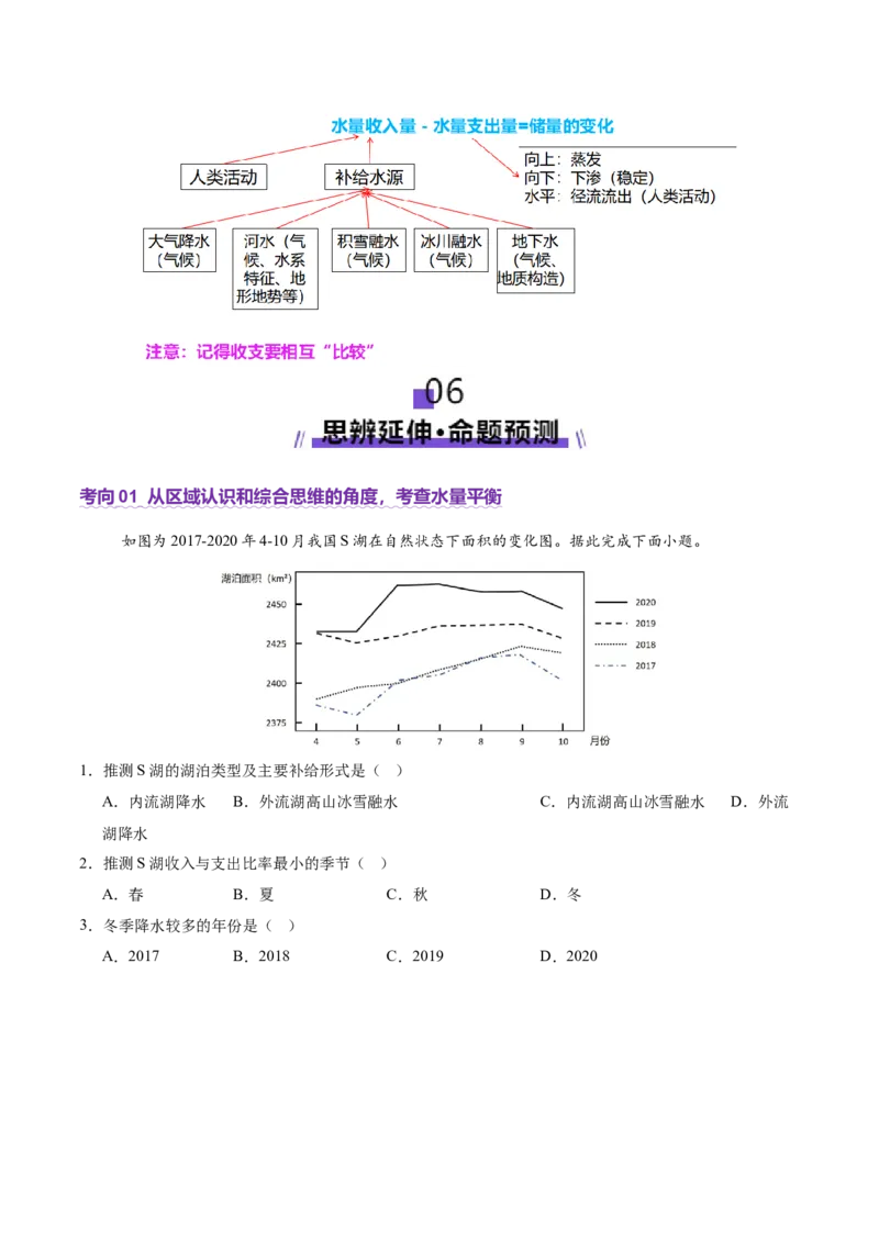 微专题水量平衡（讲义）（原卷版）_2025年新高考资料_二轮复习_01高考语文等多个文件_2025年高三地理高考二轮复习专项提升_二轮讲义