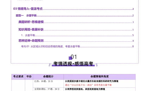 微专题水量平衡（讲义）（原卷版）_2025年新高考资料_二轮复习_01高考语文等多个文件_2025年高三地理高考二轮复习专项提升_二轮讲义