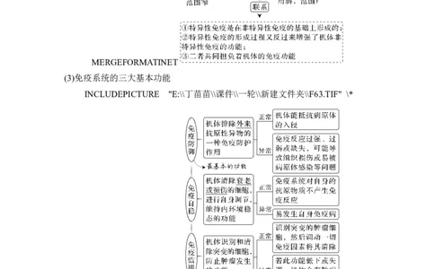 第25讲免疫调节_2024年新高考资料_1.2024一轮复习_2024年高考生物一轮复习讲义（新人教版）_另附1套Word版题库_选择性必修1_第八单元稳态与调节