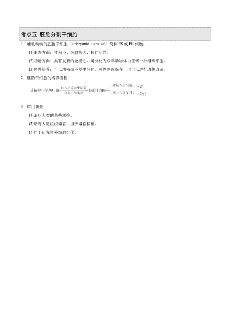 GKSW150_第29讲胚胎工程-备战2022年高考生物一轮复习精品讲义（人教版）(解析版)_新高考复习资料_2022年新高考复习资料_备战2022新高考生物一轮复习精品讲义（人教版）