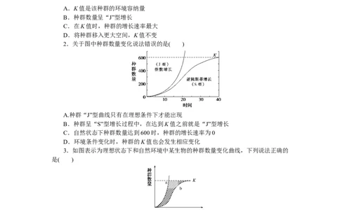 专练73　种群数量的变化图像分析_通用版（老高考）复习资料_2023年复习资料_专项复习_2023《微专题&middot;小练习》&middot;生物
