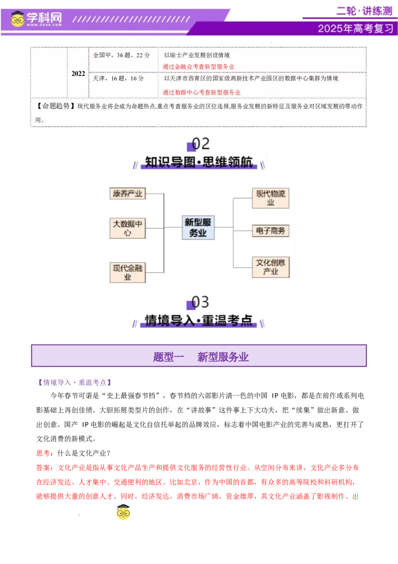 微专题新型服务业（讲义）（解析版）_2025年新高考资料_二轮复习_上好课2025年高考地理二轮复习讲练测（新高考通用）3381954